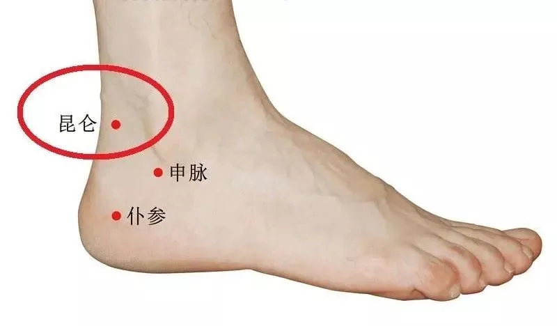 BL60 acupressure point on the ankle