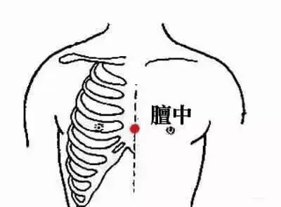 CV17 acupressure point on the chest