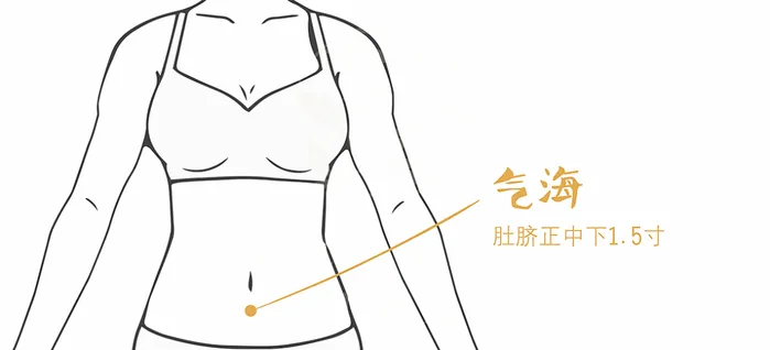 CV6 acupressure point on the lower abdomen
