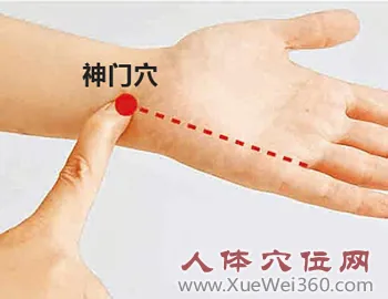 HT7 Shenmen acupressure point on the wrist
