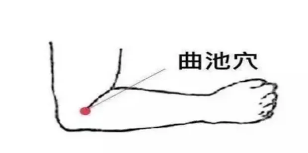 LI11 acupressure point at the elbow