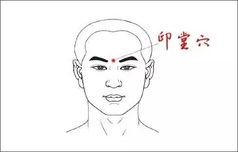 Yintang acupressure point between the eyebrows